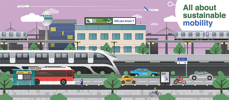 Illustration vectorielle : panorama de la mobilité