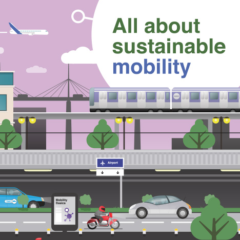 Illustration Panorama de la mobilité